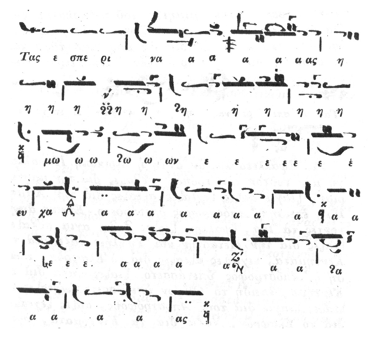 Byzantine Music Notation Software